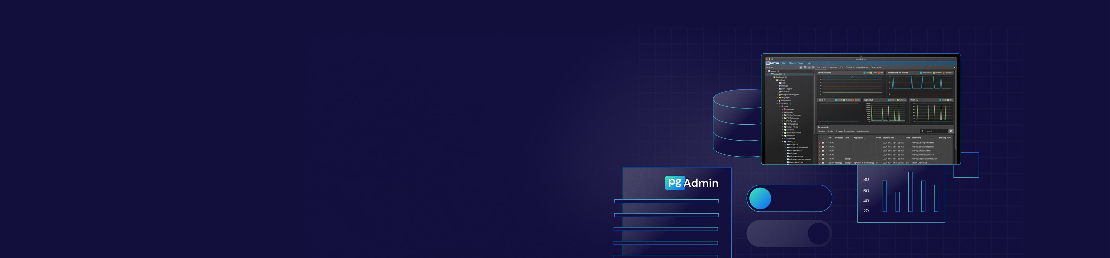What is pgAdmin?